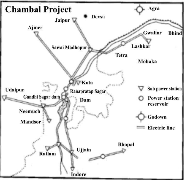राजस्थान में सिंचाई