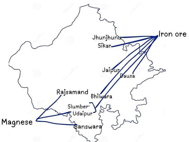 राजस्थान के खनिज
