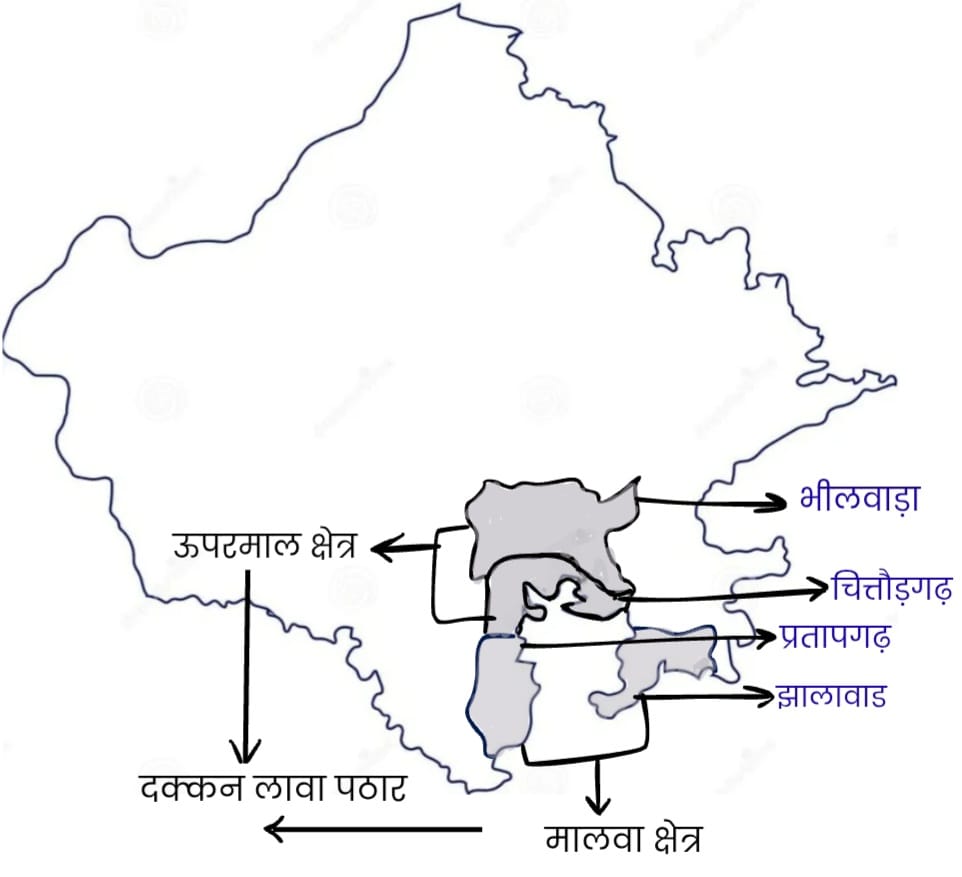 राजस्थान का भौगोलिक विभाजन