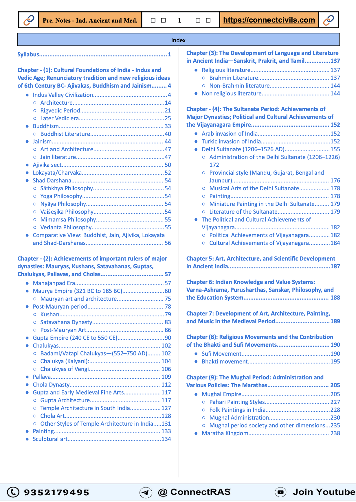 Ancient and Medieval India