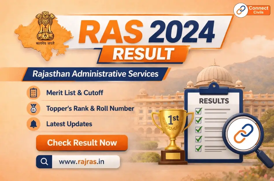 RAS 2024 Result