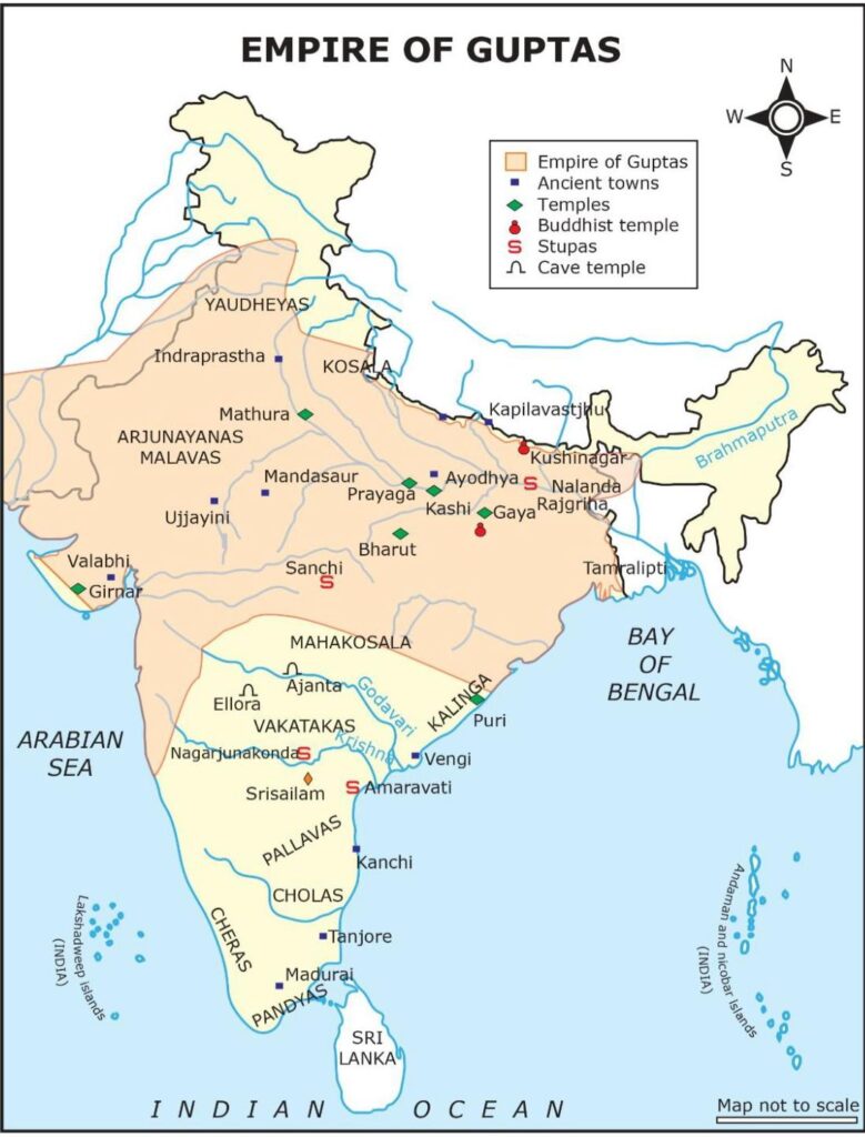Gupta Empire