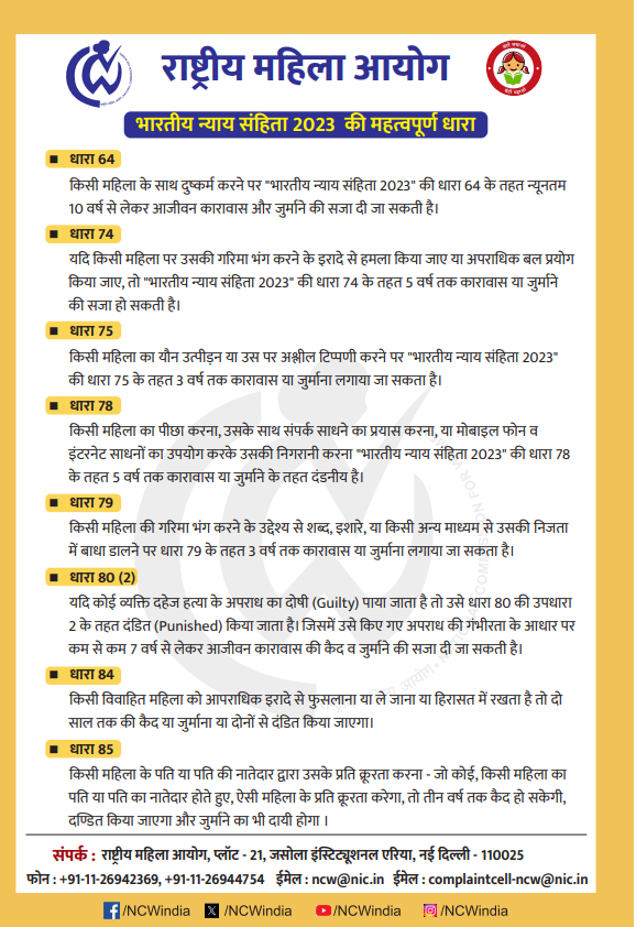 National Commission for Women