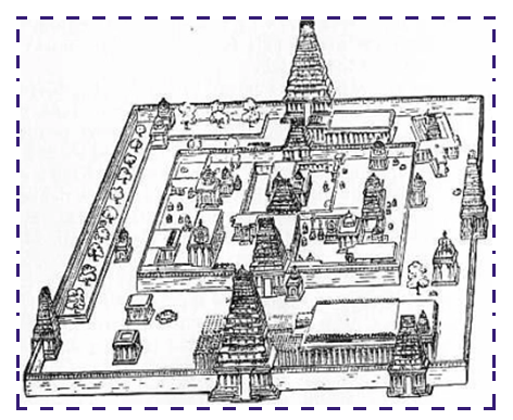 Architecture of temples