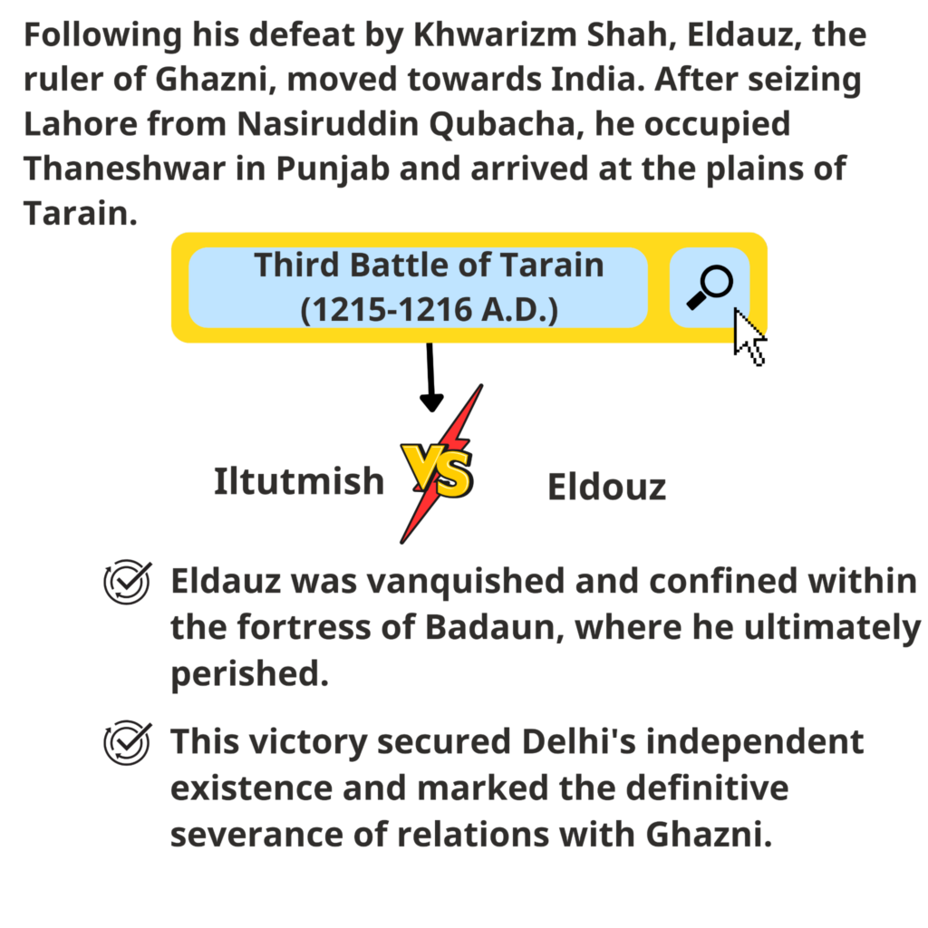 Arab and Turkic Invasions on India