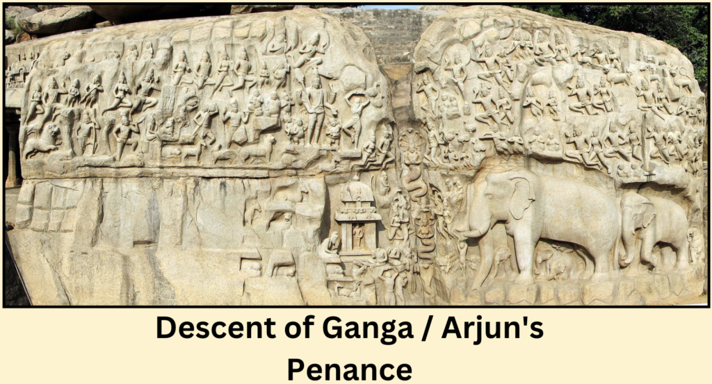Architecture of temples