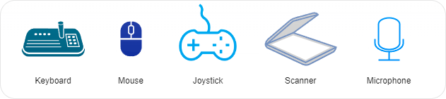 Basic Computer Science