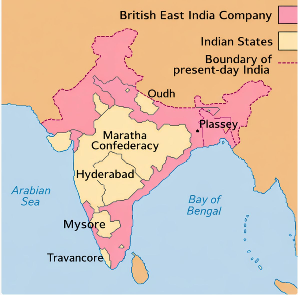ब्रिटिश साम्राज्यवाद और प्रतिरोध