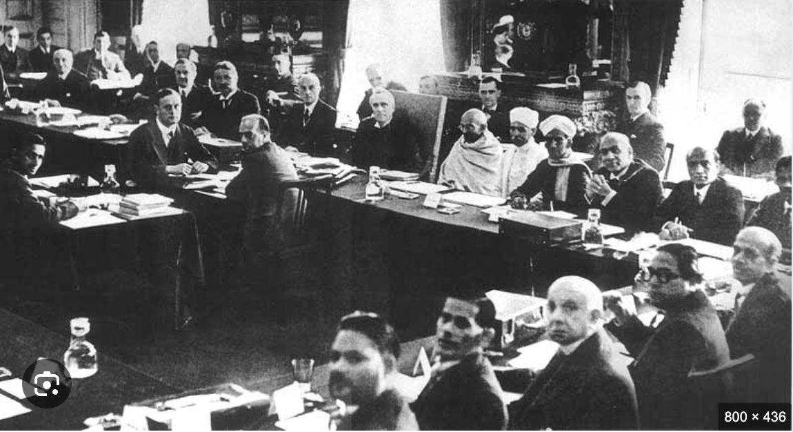 Indian National Movement 1929 - 1939 - Connect Civils