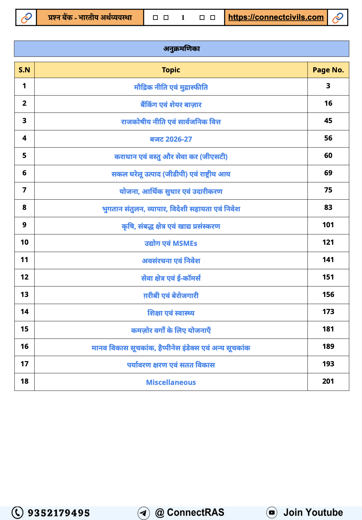 Indian Economy (भारतीय अर्थव्यवस्था)Question Bank PDF (2026–27): Hindi - Image 2